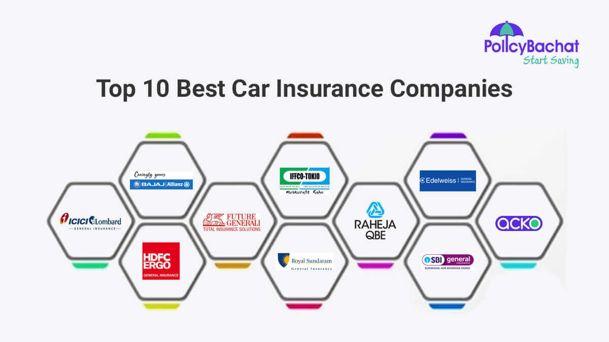 Best Car Insurance Policy? Don't Buy Till You Read This!