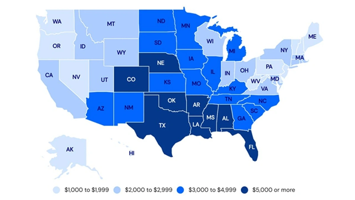 More Than Just the Building | Understanding Different Policy Types
